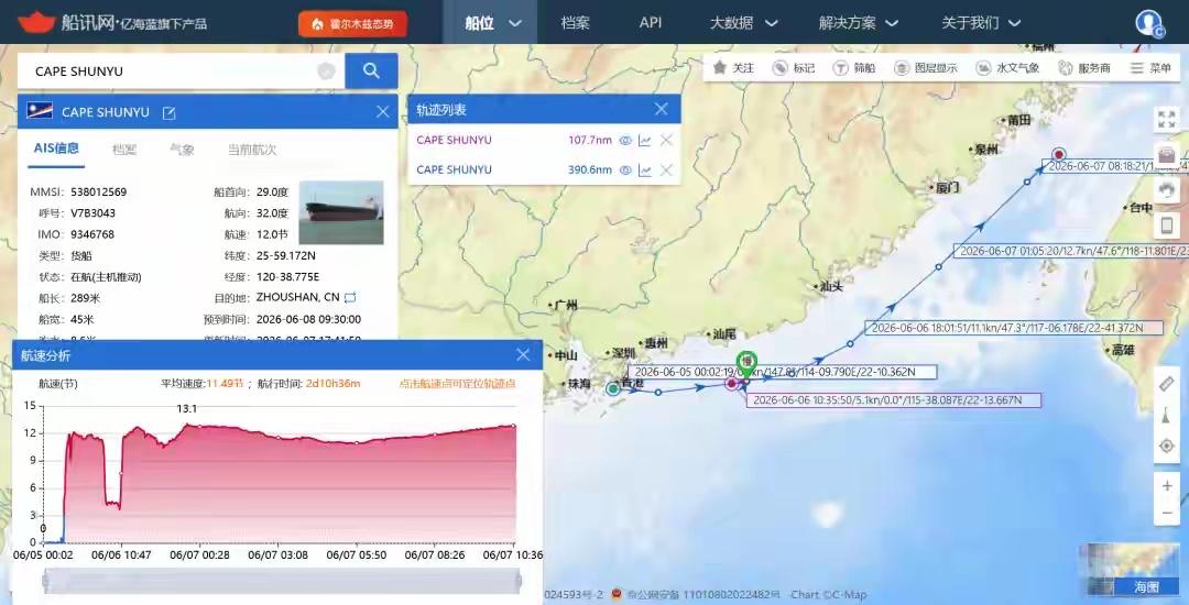 2026年6月6号，一艘从香港开往浙江舟山的货船上，发生了件让人后背发凉的事。一