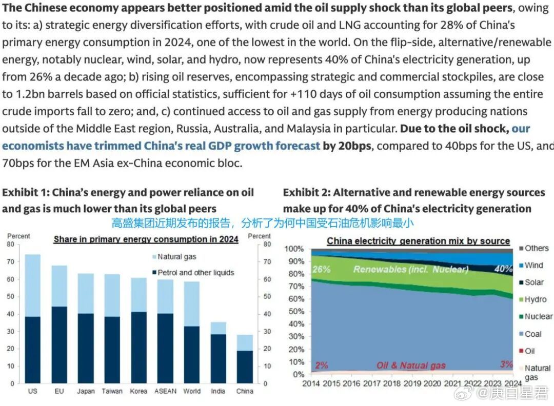 东南亚各国只能跟着中国走了，给中国输出送上了天赐良机！东南亚各国这次不得不跟着中