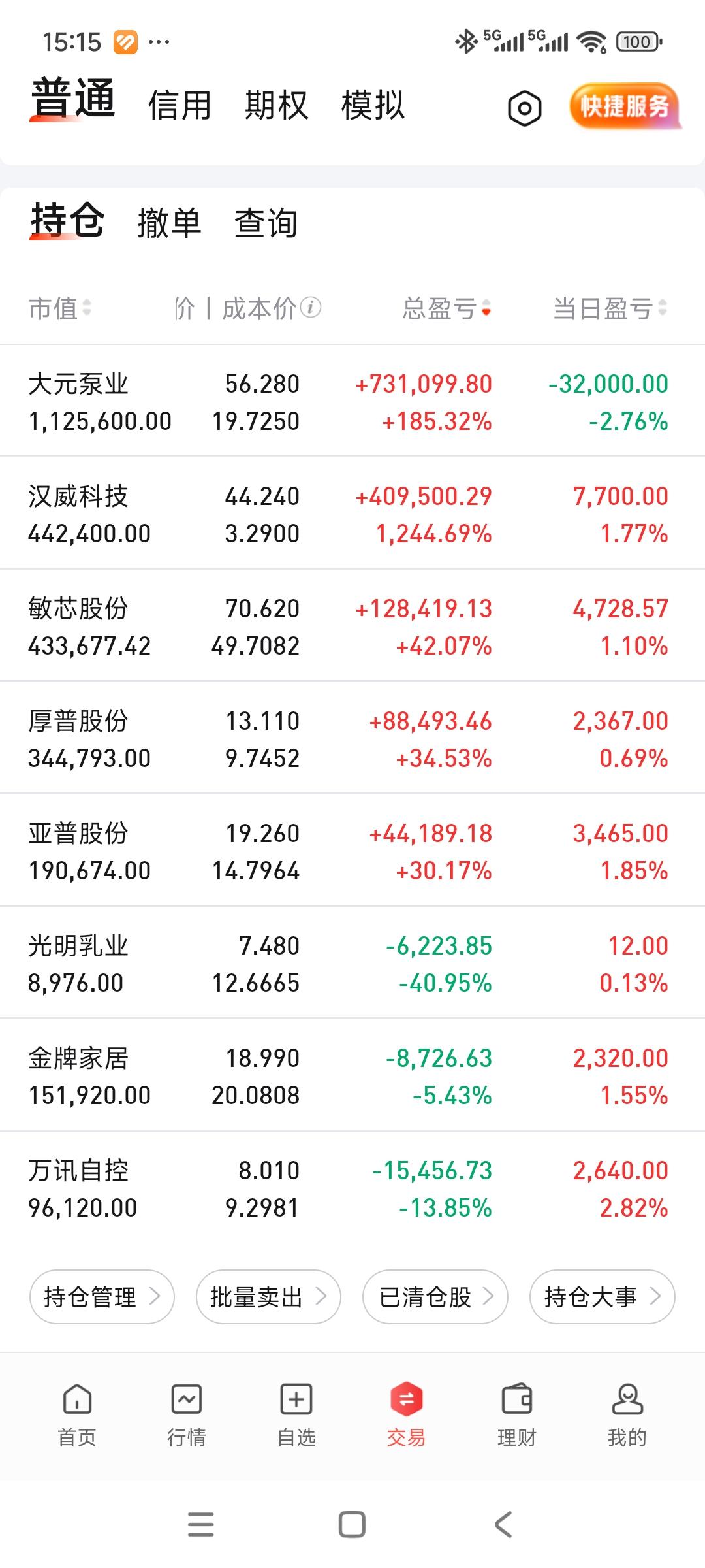 今天大亏[哭哭]