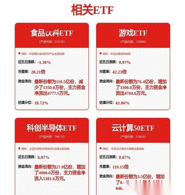 2025年10月31日。就刚刚,中际旭创说的。他们家的三季报,准备那天发。