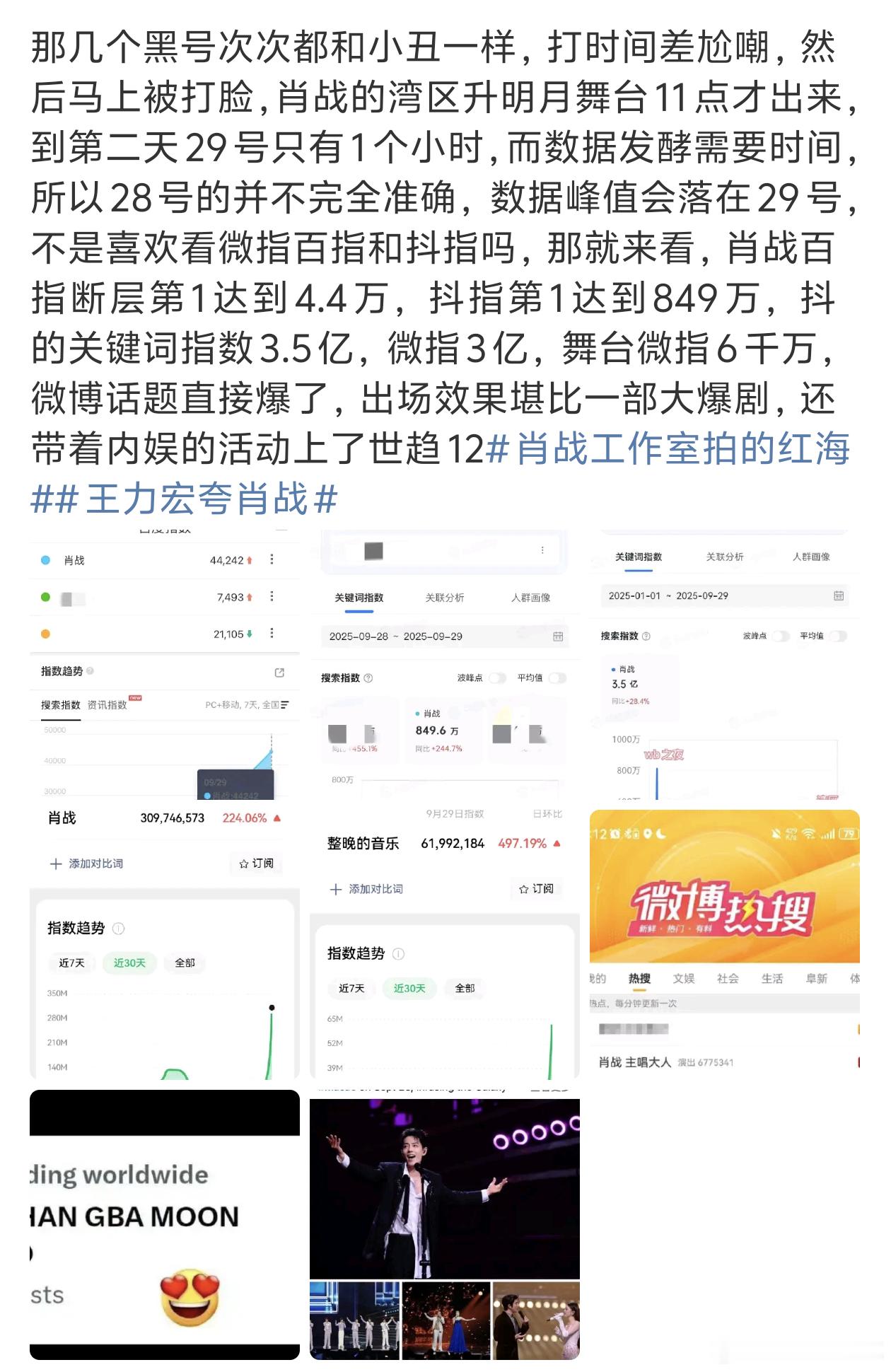 无论是影视资源还是商业价值或者星光、活动待遇这些都不是吹单一的数据就能拥有的，不