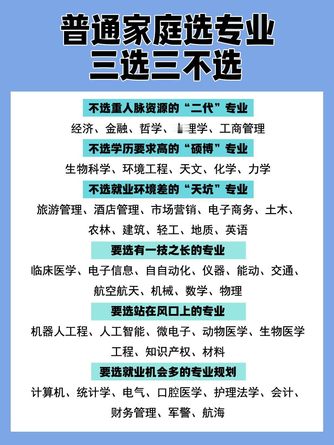 普通家庭选大学专业必看：三选三不选高考前懂大学专业，有这4个核心好处1.