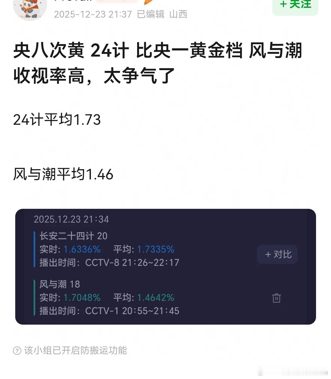 们iejj脸皮真厚，自己的24g靠奶妈还一路下跌，人家国超的剧一路拉升靠自己，居