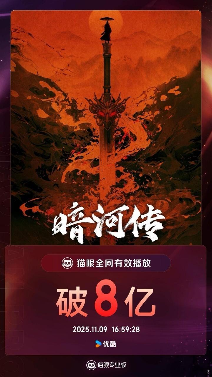 我们暗河传就是这样精彩真正好看的剧观众是不会错过的