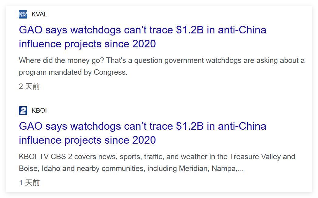 美国巨额反华经费，出事了！美国媒体近日爆料称，美国政府在2020年到2023