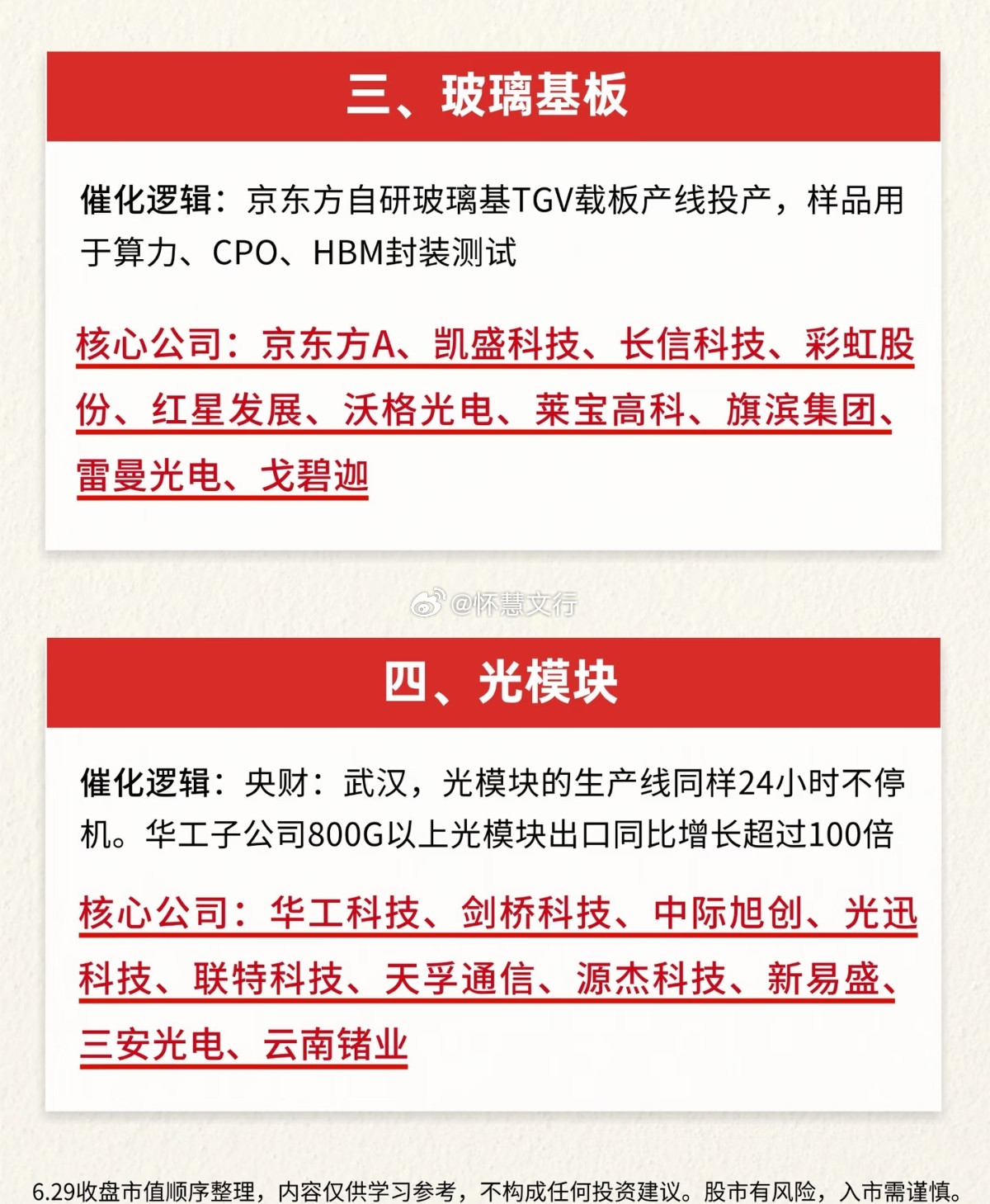 7月八大热门题材一、存储芯片/长鑫存储催化逻辑：6.27外媒消息，苹果拟