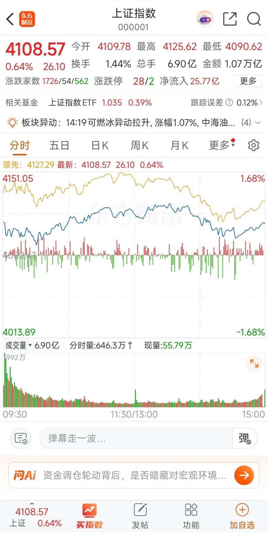 今日人气:（2026.3.5）1、中国西电:特高压，电网设备。2、特变电工: