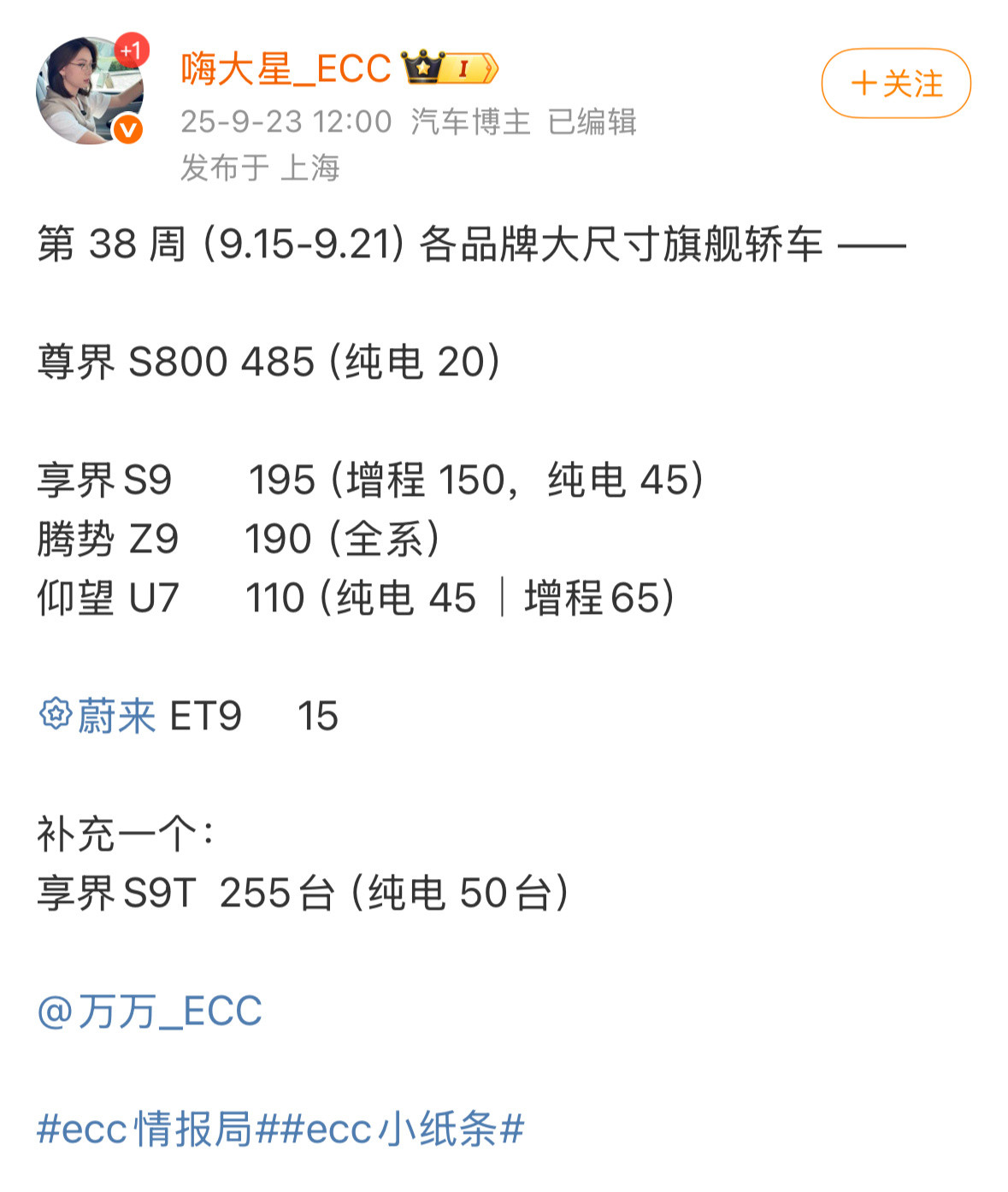 享界S9最新周销195辆，月销还有1000辆出头。S9现在没有新车标，S9T已出