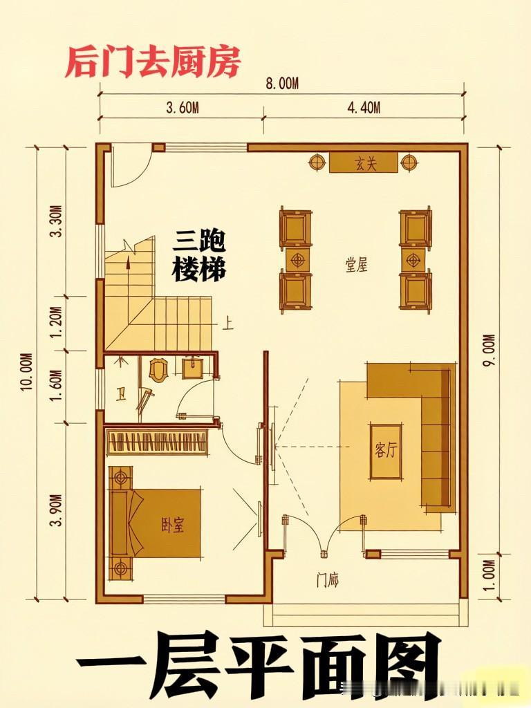 一款“挑不出毛病”的建房图纸😡😡宅基地8米面宽、10米进深先天条