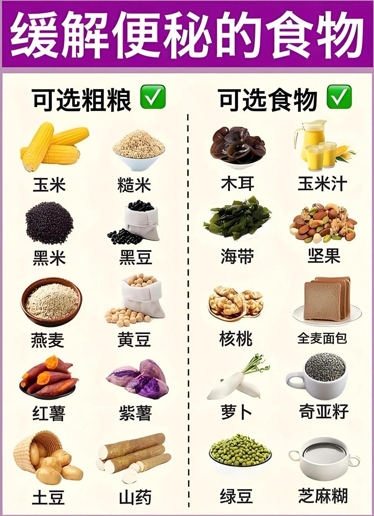 生活里不少人都有这样的困扰：明明感觉有便意，可一坐到马桶上，却怎么都排不出来，起