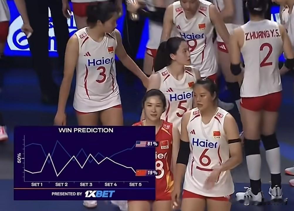 破案了！庄宇珊在无人在意的角落里默默冰敷小腿，原来打美国女排那场决胜局后半段，赵