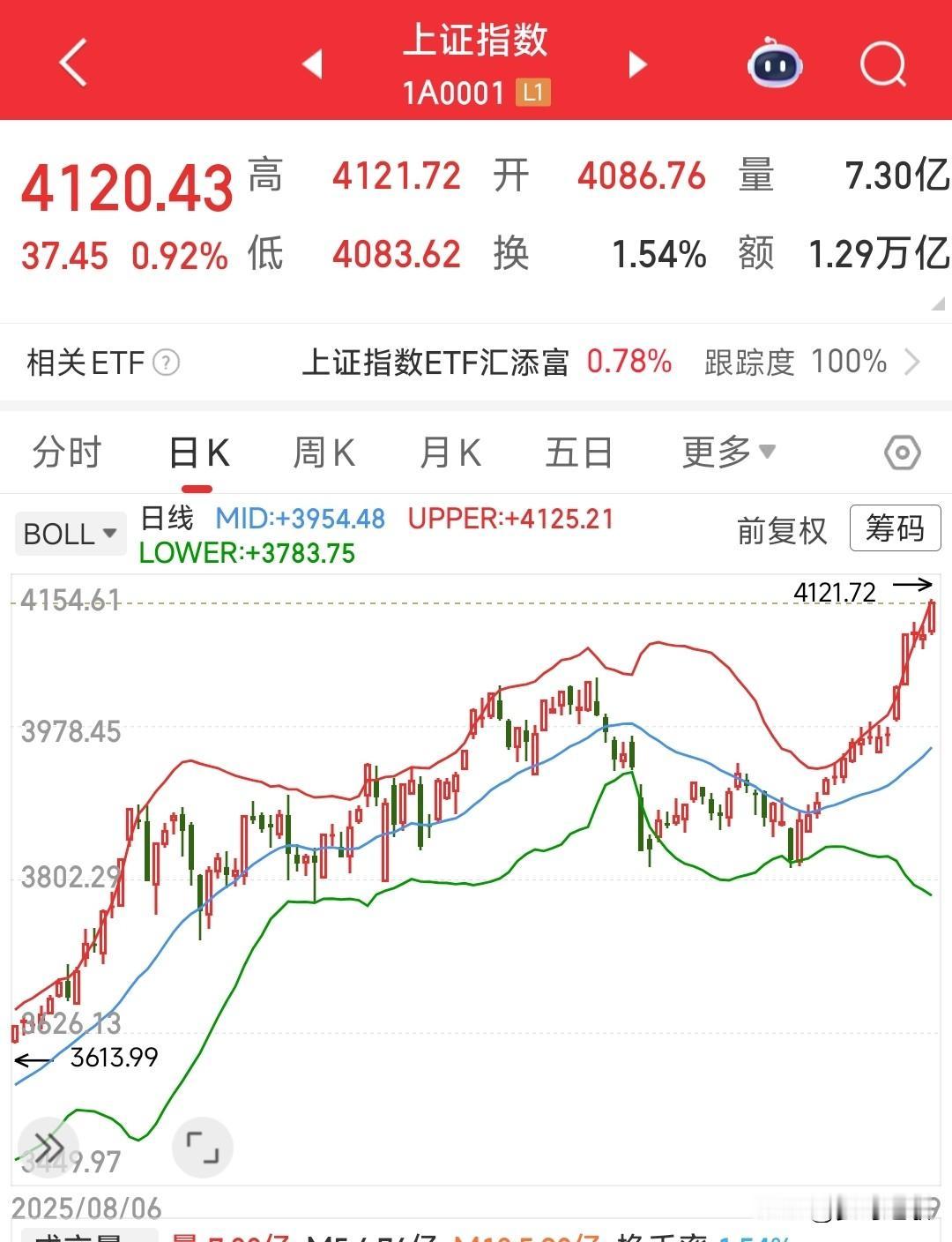 A股下周有望爆发的两个板块1.稀有金属这个板块主要是受益于现在市场的热点，不