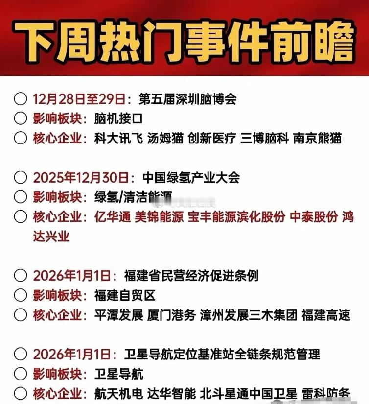 12月28日热门人气股复盘一、强势晋级（连板/加速）神剑股份、锋龙股份：一字加速