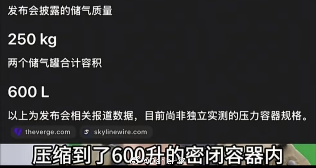 特斯拉新车就是为了一次性表演的，一堆殖民又说堵车飞跃，收费站飞跃，隧道吸顶行驶等等，带这功能的车压根