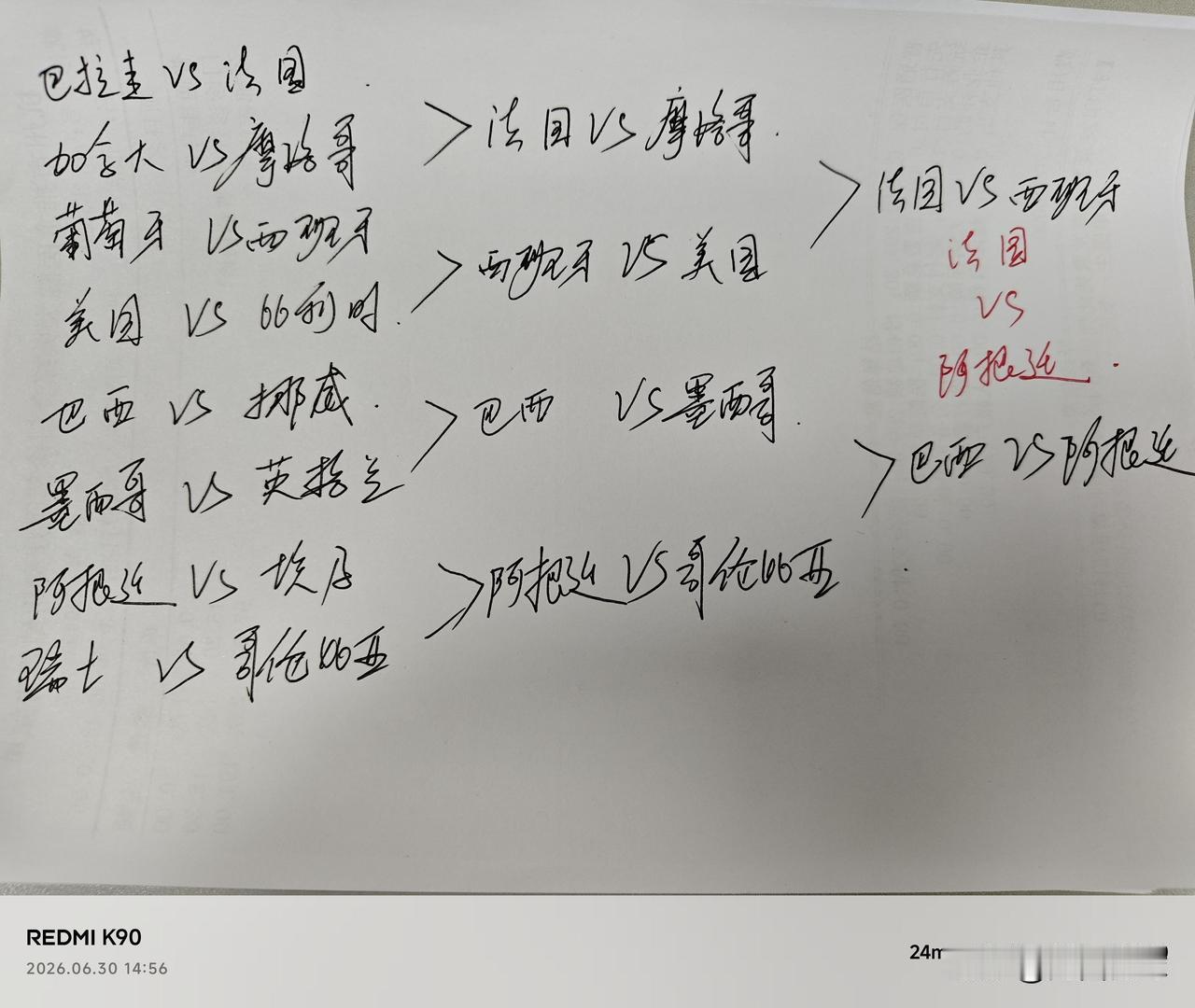 美加墨世界杯赛程过半，德国国家队和荷兰国家队已经提前回家，预测本届世界杯决赛复刻