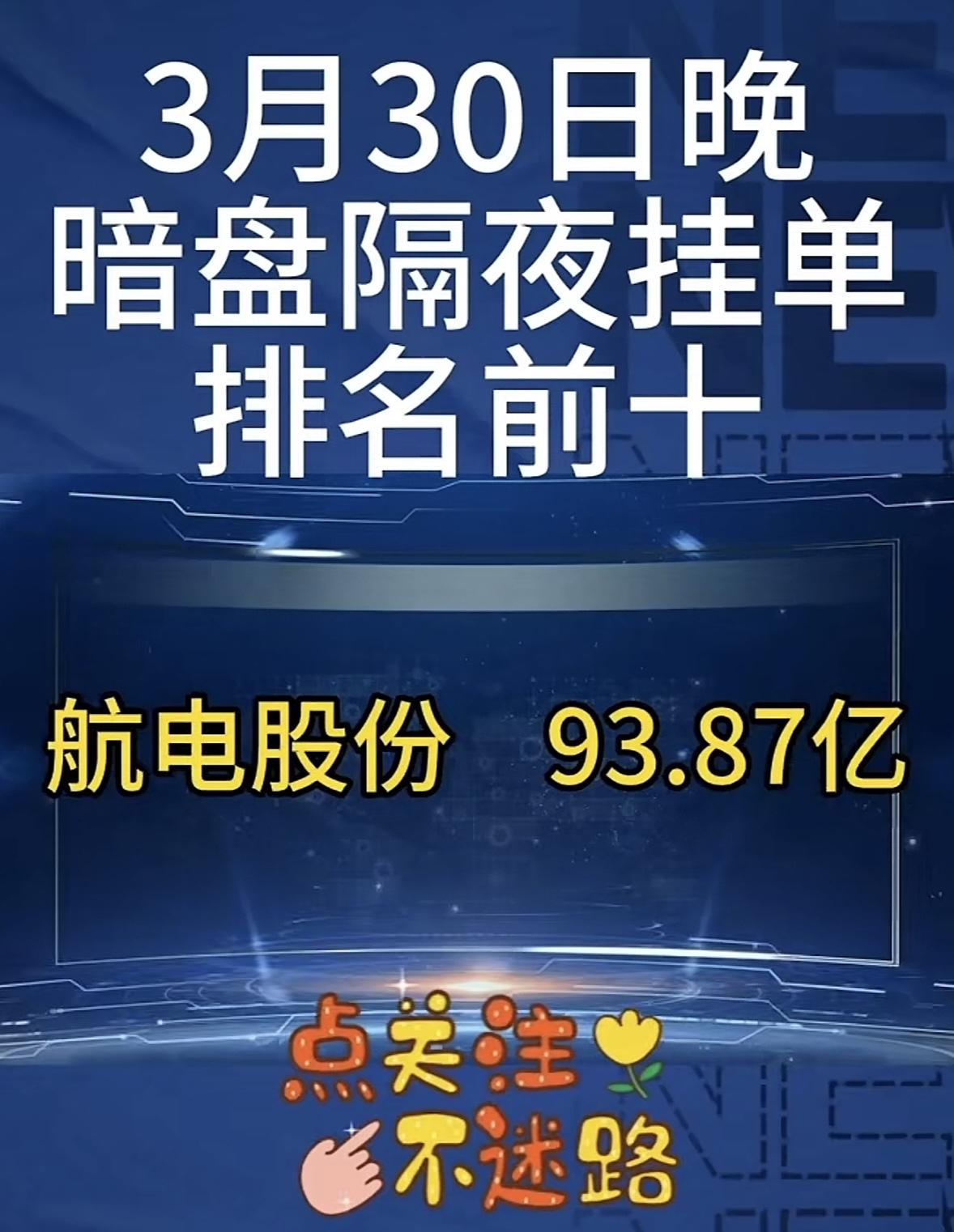 3月31日周二暗盘隔夜挂单排行榜出炉3月30日晚平潭发展暗盘隔夜挂单排名前十