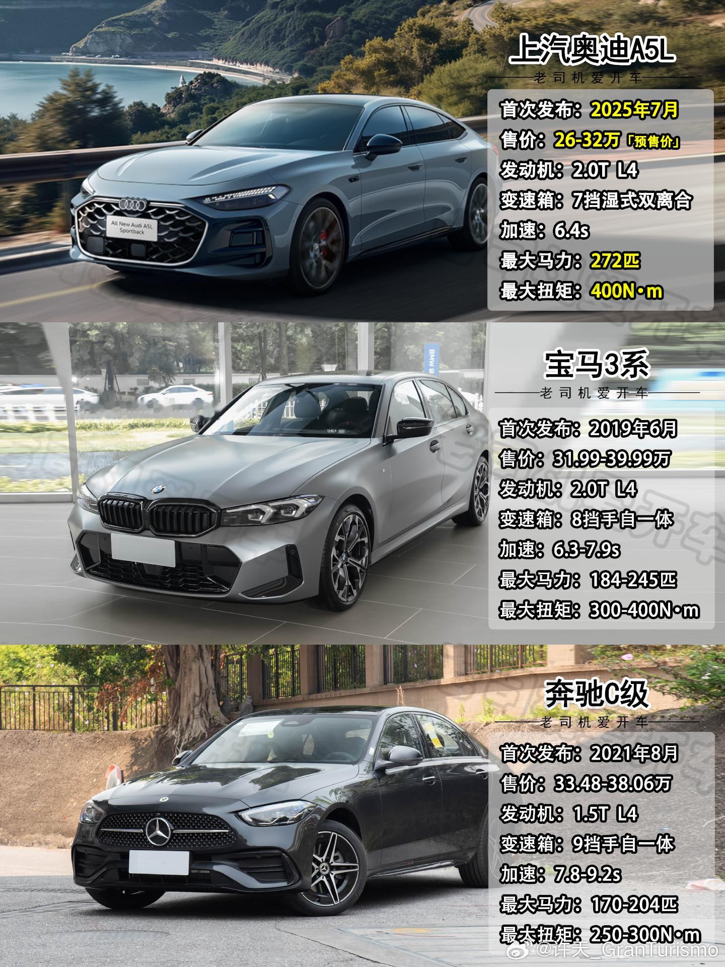 🚗年轻人的第一台车丨豪华智慧轿跑怎么选？🌈全新上汽奥迪A5LSportba