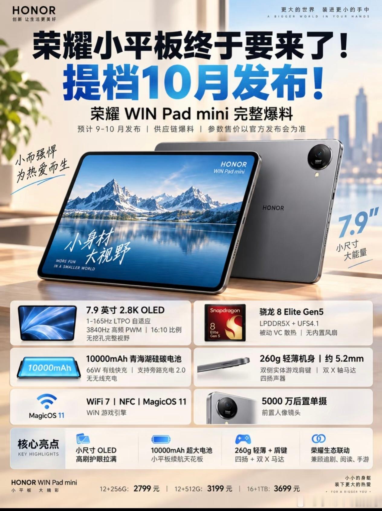 以前说小屏平板是伪需求，这次荣耀把万毫安塞进7.9寸，伪需求变真刚需。荣耀WIN