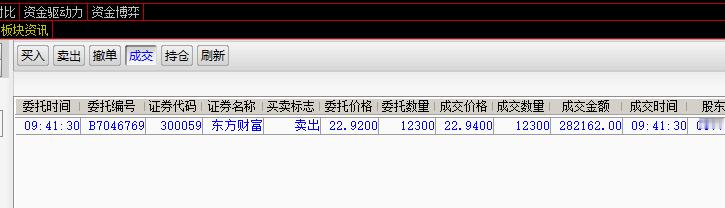 我把30万大账户的东方财富全部出了，这里不是很安全，看不清楚，先出，回避交易的不