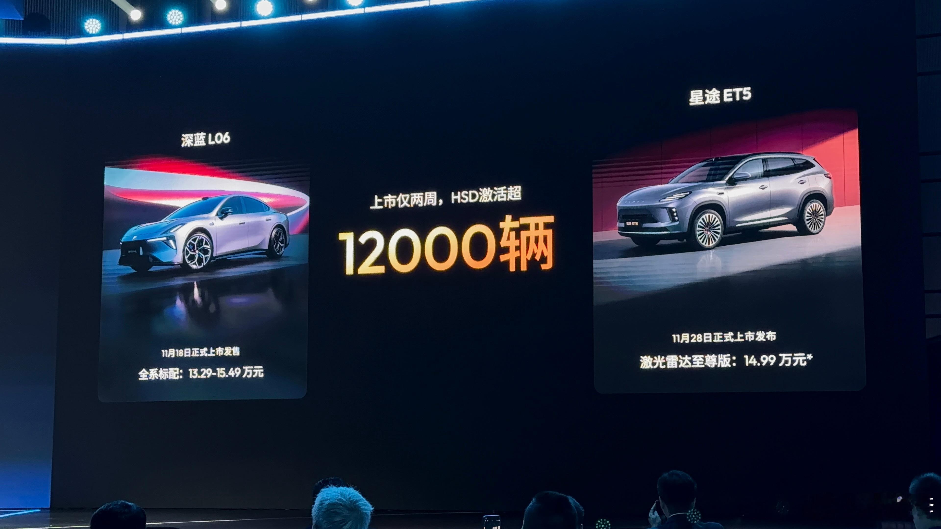余凯在地平线技术生态大会给了一个新的数据，智驾系统后台激活数：深蓝L06和星途E