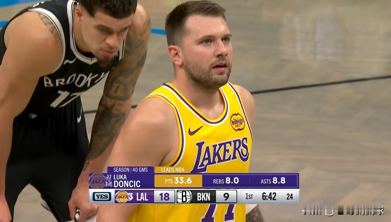 湖人巨星东契奇真是太反常了！在今天湖人客场挑战篮网的比赛中，目前双方半场战罢，湖