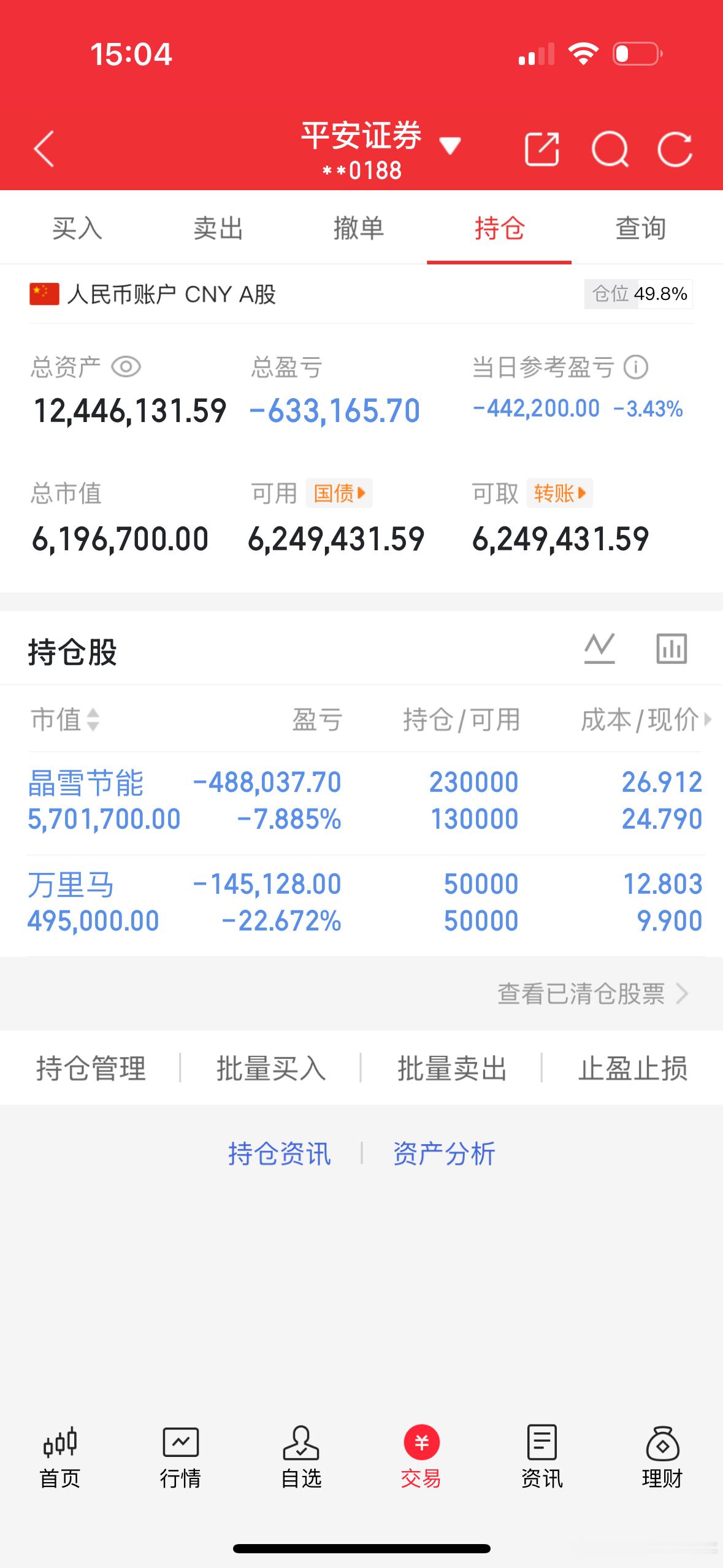 要吐血了！狗屎一样的行情