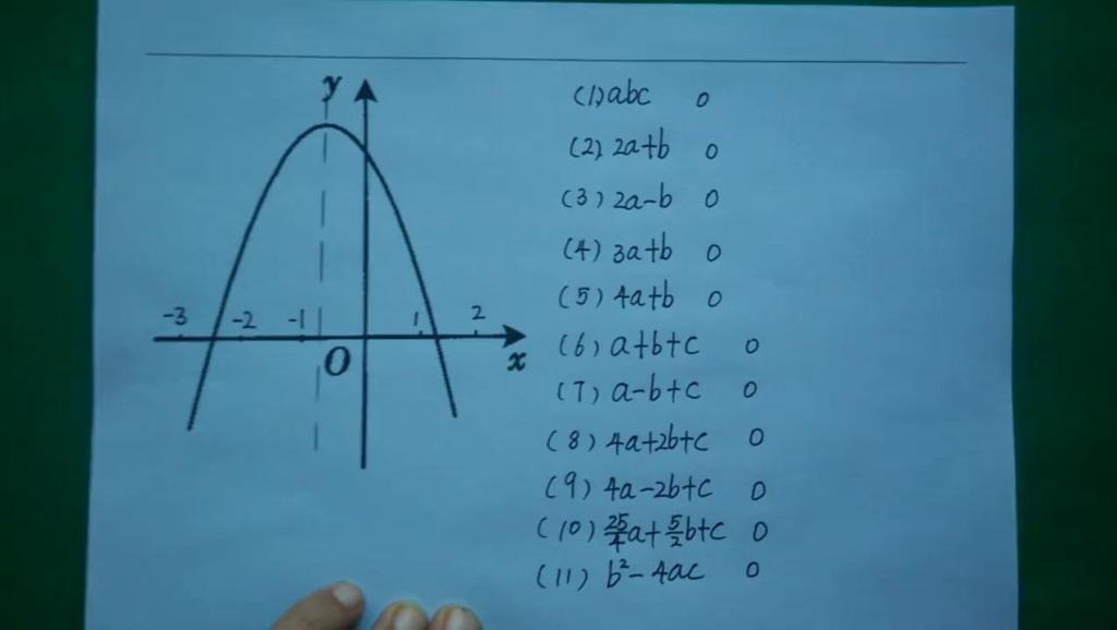 一次函数教学视频