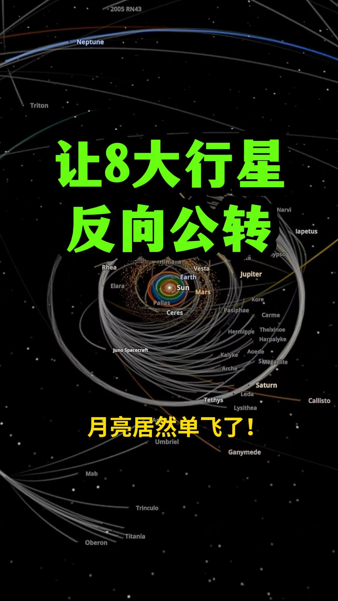 让太阳系所有行星突然反向绕太阳公转，会怎样？我不小心在在宇宙模拟器里把...