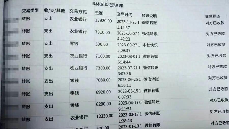 太过分了，盒饭钱都要贪！上海，一家保安公司的驻点经理，谎称公司的员工餐从每天两餐