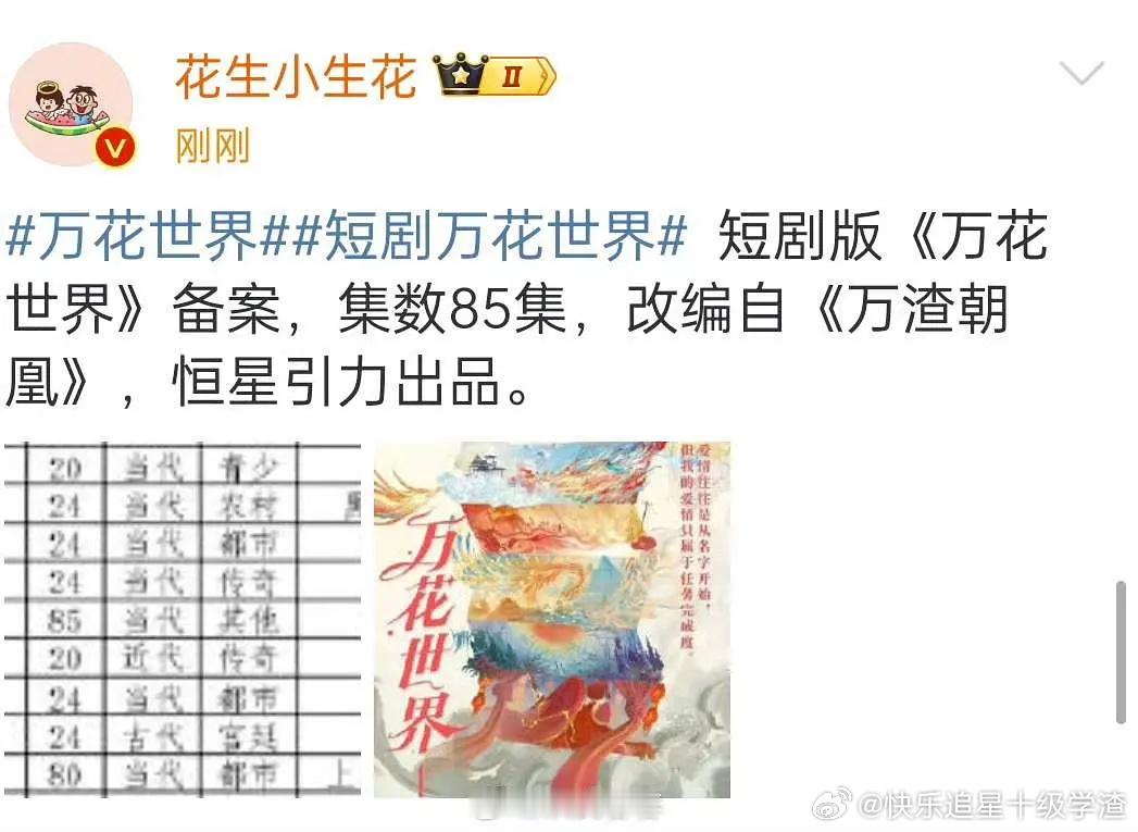 栩栩要开短剧万🌸了他的编剧水平能hold住吗？​​​