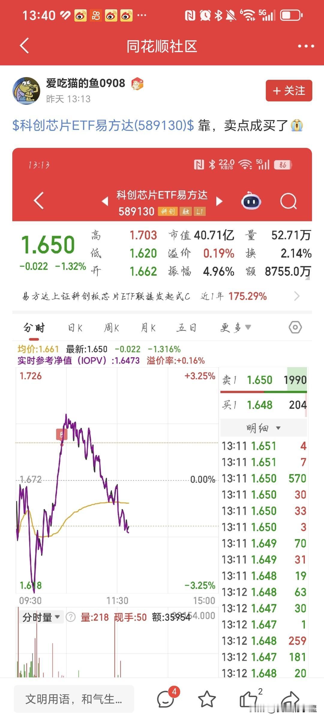 太搞笑了！胆大的撑死，胆小的饿死！这就是买芯片股的好处，全仓卖出点成买入