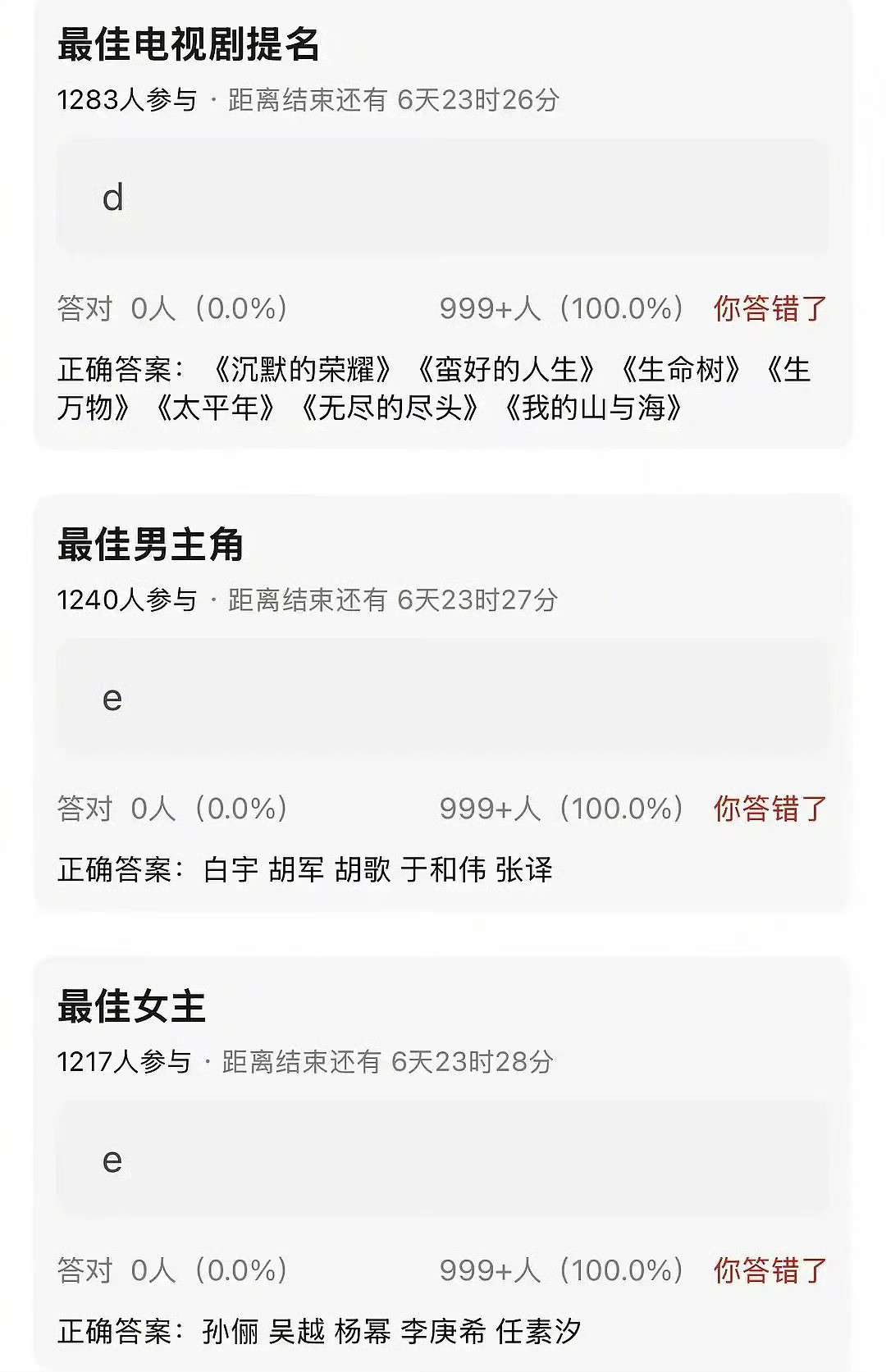曝的白玉兰提名名单是怎么做到精准把我喜欢的明星全开除的…
