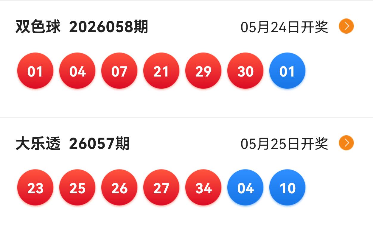 历史又重演！为什么当期大乐透蓝区开出4和10，老彩民都知道1，2，3路号