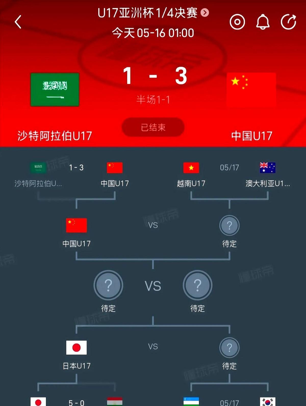 谁说中国足球不行了？这帮小孩儿给了我们一记响亮的耳光！U17亚洲杯，中国队硬