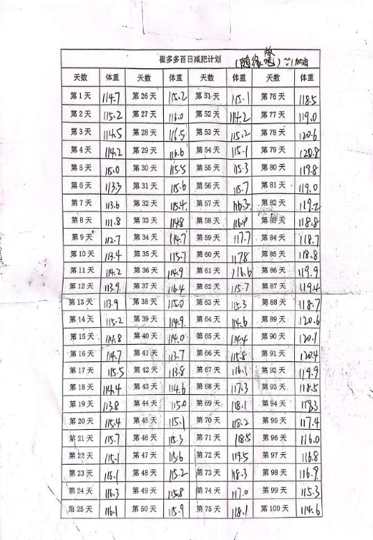 多崩溃呀，我多崩溃呀​​​