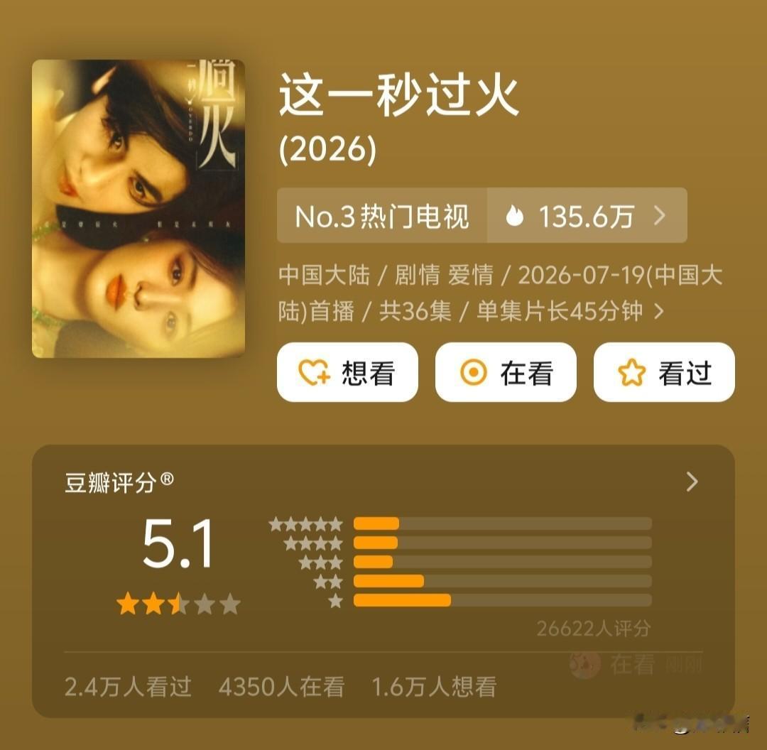 同样是张凌赫搭档高颜值热门95花，《逐玉》热度飙升，虽然口碑有争议但评分也及格了