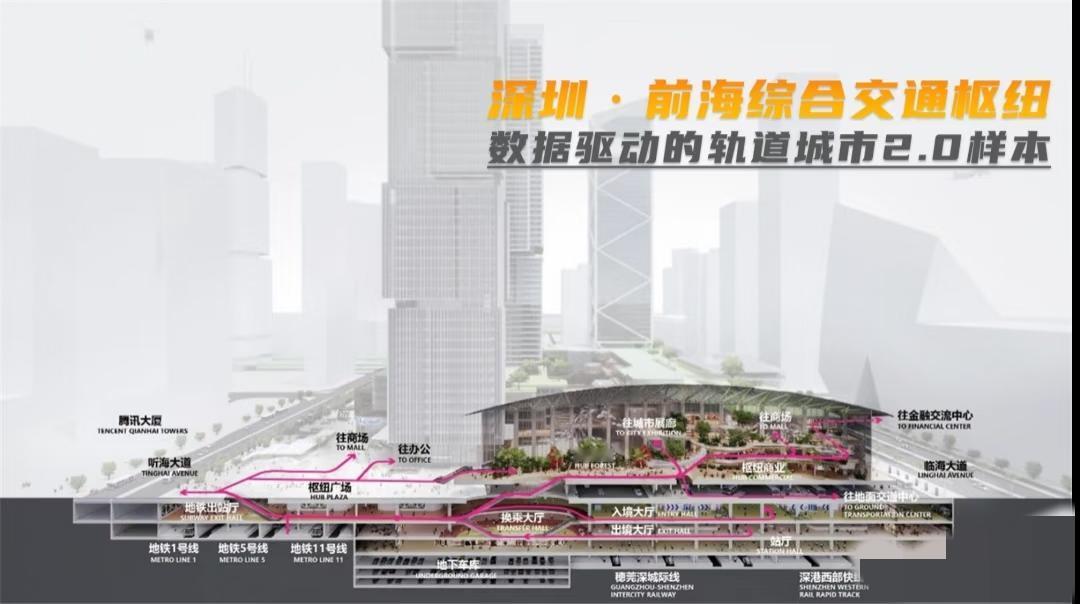深圳前海综合交通枢纽，真是轨道城市2.0的绝佳样本。10月初它提前约3个月拿到T