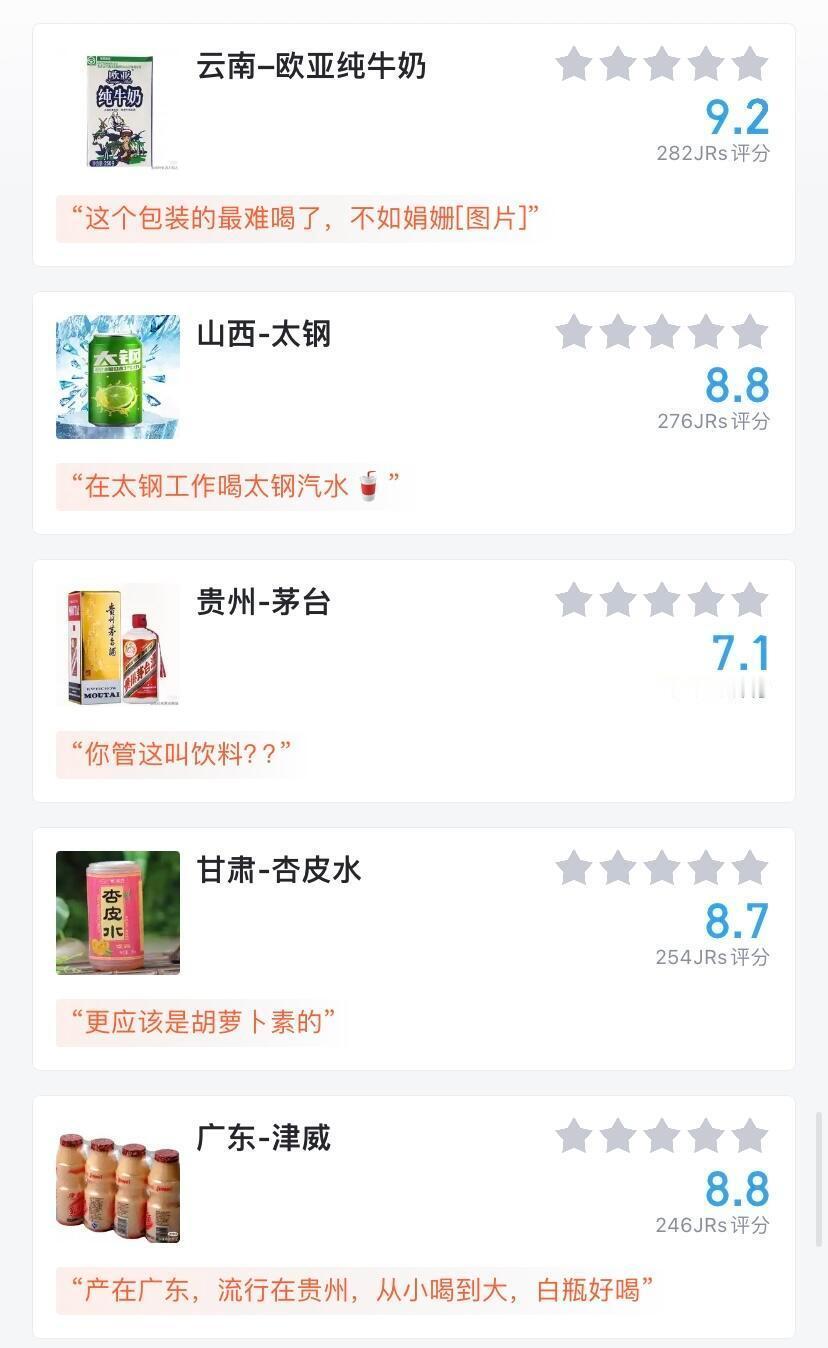 各省代表饮料