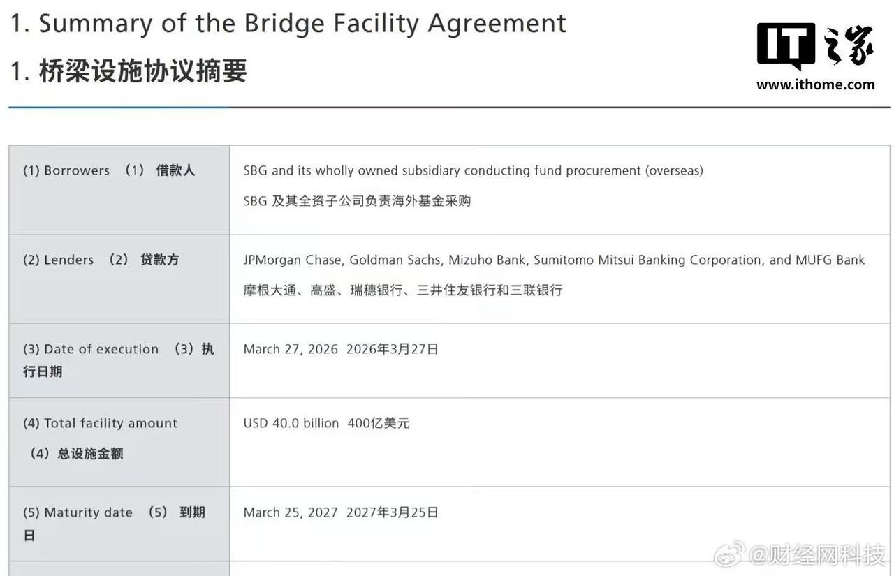 软银宣布已获得一笔400亿美元的无抵押短期贷款。这笔资金将主要用于履行其对Op