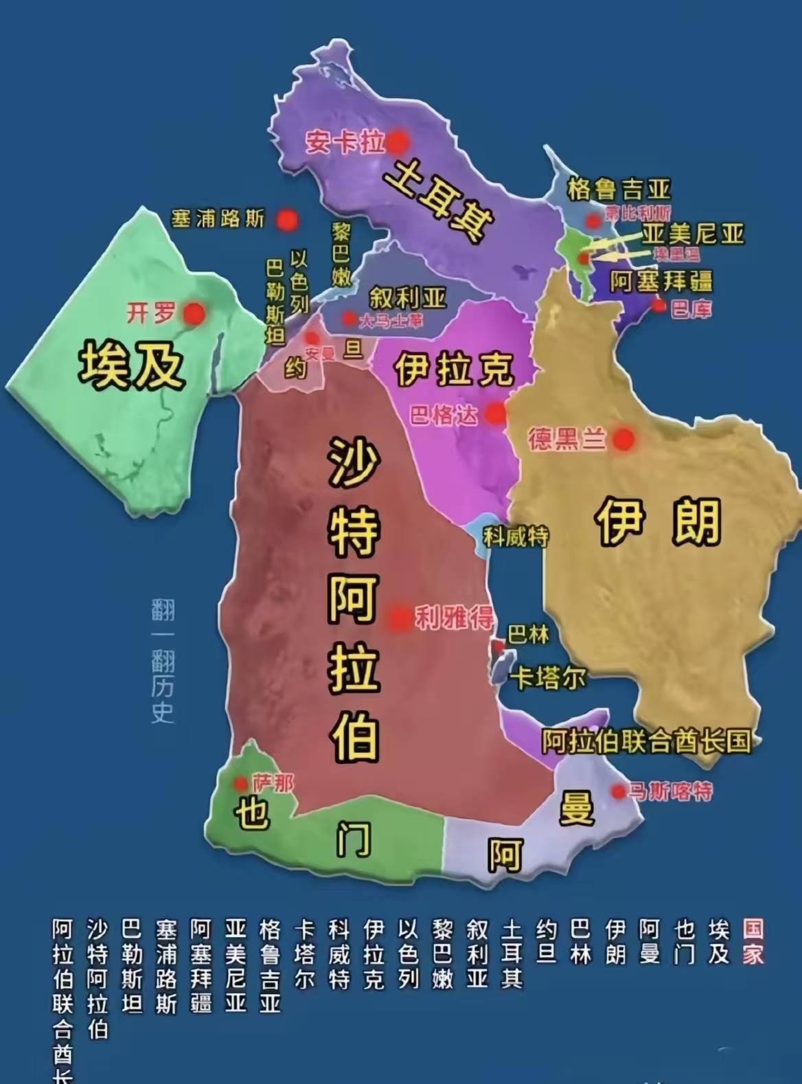 如果要给中东这些国家排排名，排在第一的应该是胡塞武装，大家没有意见吧？这是因