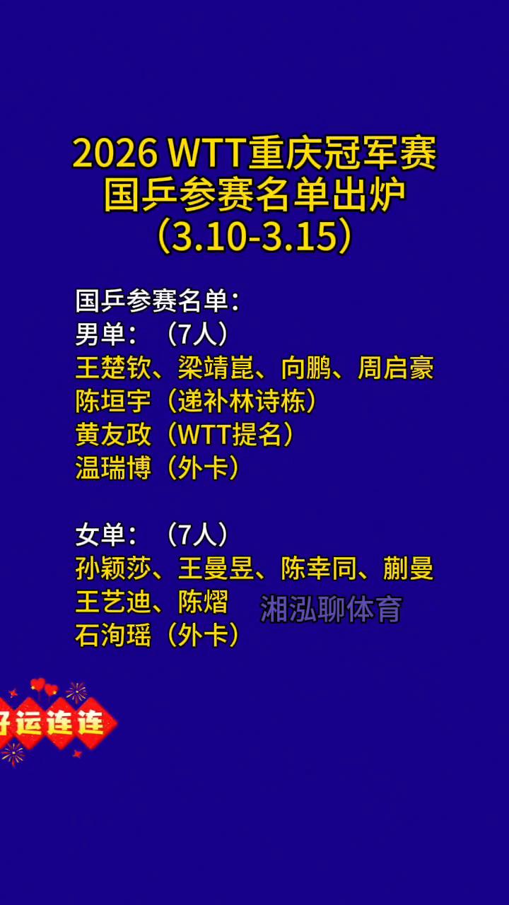 2026WTT重庆冠军赛国兵参赛名单出炉(3.10-3.15)。湘泓聊体育。