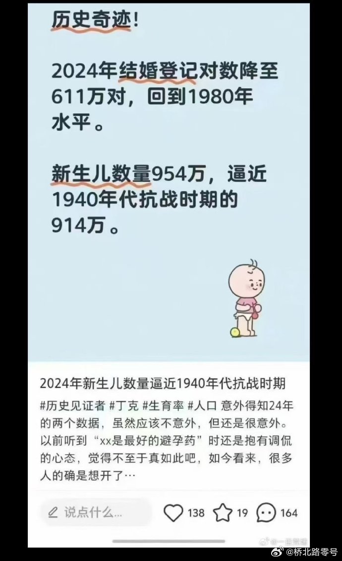 历史奇迹？但这个奇迹未必是好事热点观点​​​
