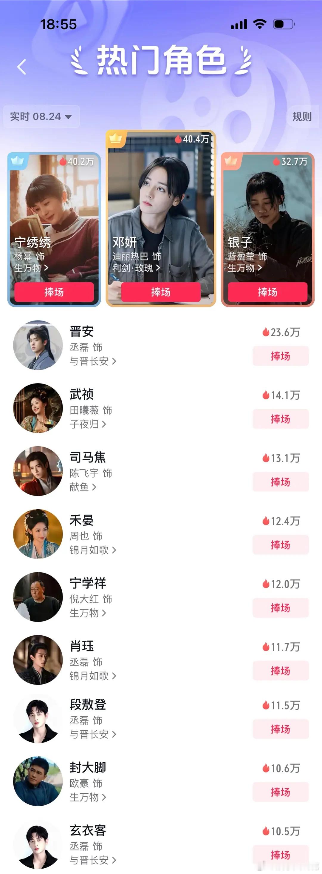 与晋长安开播5个小时，丞磊🫘热门角色前十二占四，这部剧是不是丞磊有效播剧了[6