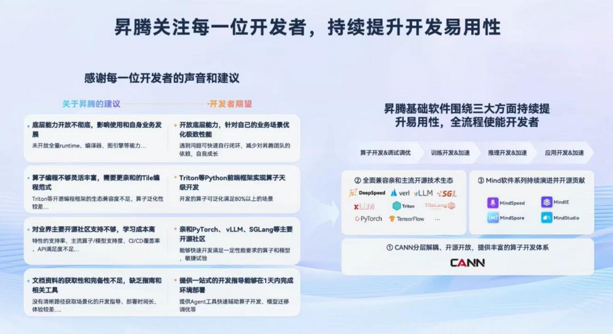 国产大模型集体上演“搬家”潮！AI开发者原来写的代码如何迁移？2026年的春天