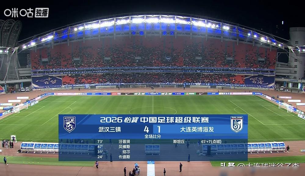 你敢信？两轮中超狂丢9球，大连英博这防线直接崩塌了！武汉三镇24分钟世界波