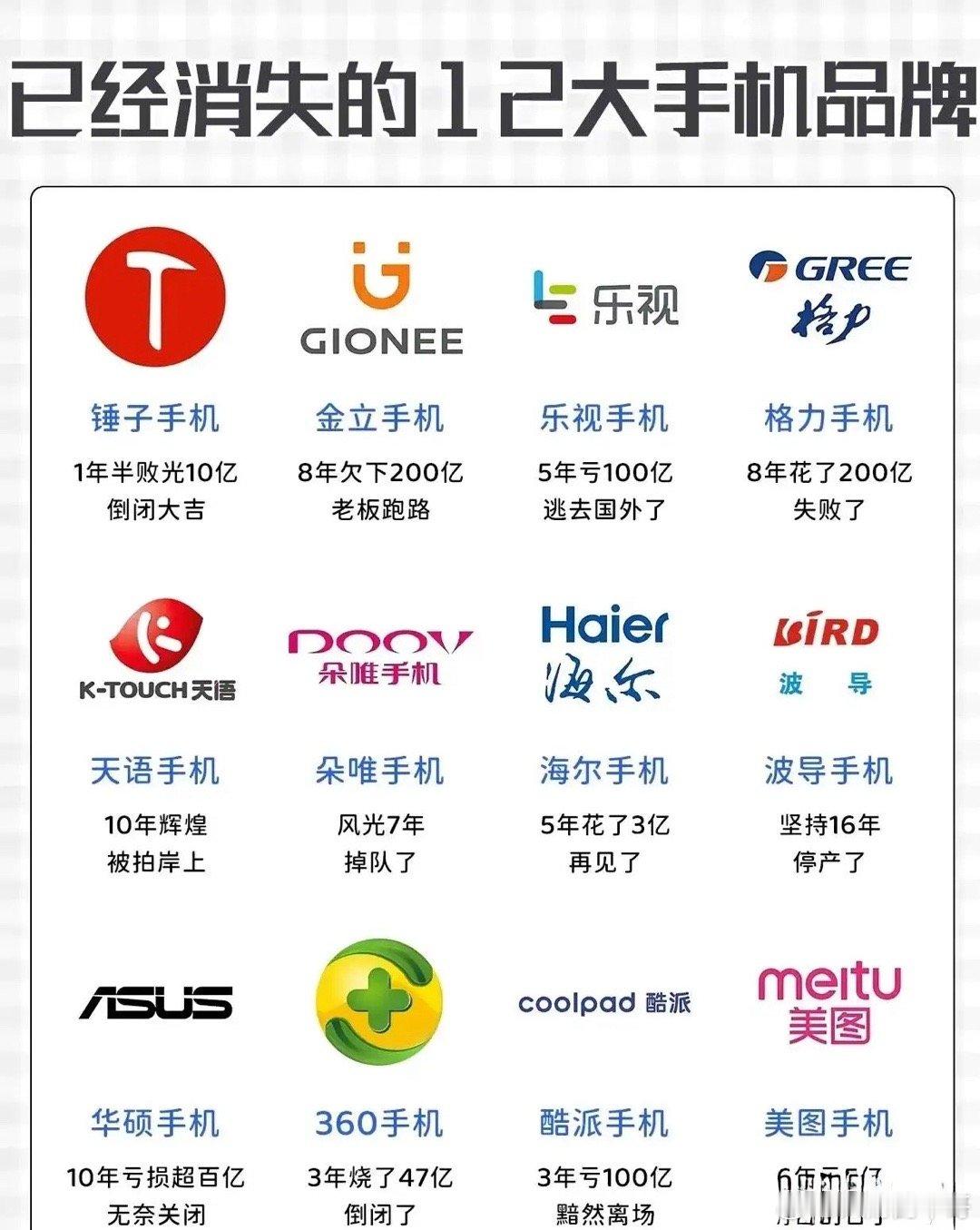 据说魅族要彻底放弃手机业务了，看到这，觉得挺可惜的。曾几何时，魅族在国内手机市场