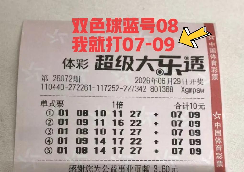 彩友真是脑洞大开，是不是一朝被蛇咬，十年怕井绳？[大笑]上一期双色球蓝区开出08