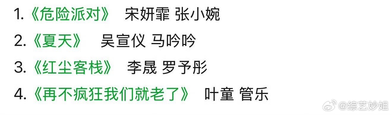 浪姐1v1投票结果：《危险派对》宋妍霏张小婉《夏天》吴宣仪马吟吟《红尘客栈》