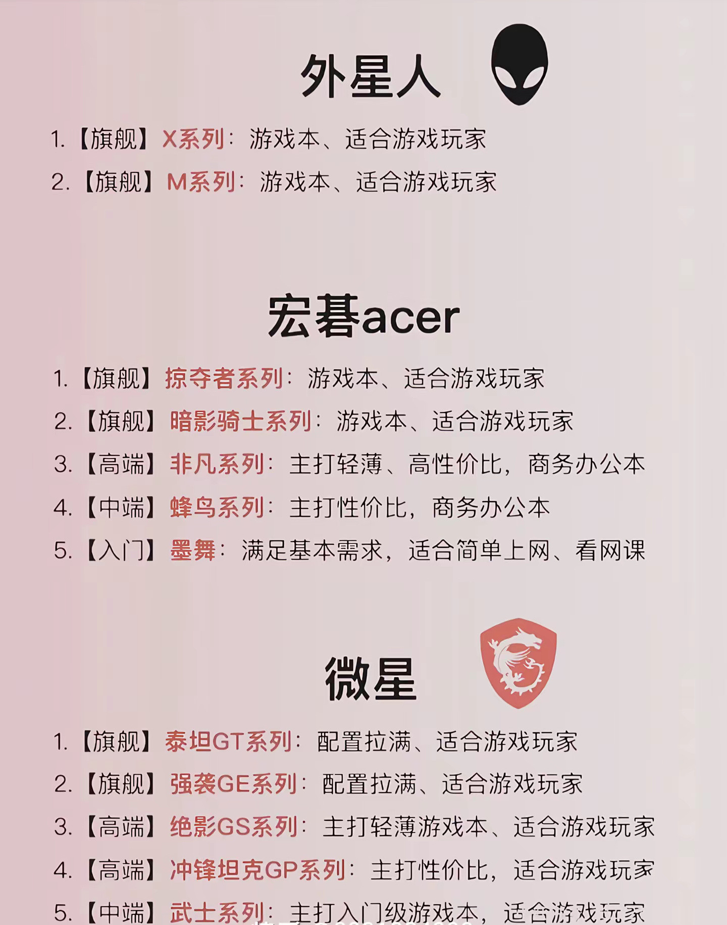 想买个笔记本，挑哪个好啊办公用，需要可以流畅使用AutoCAD、PKPM、YJK