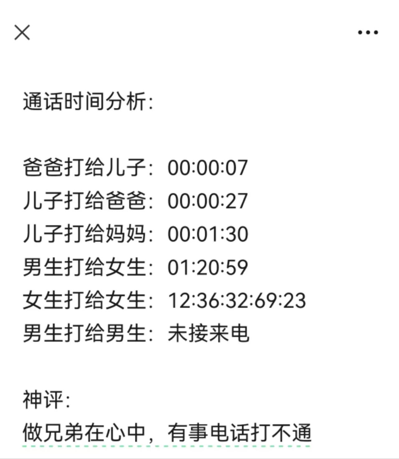 哈哈，确实是现实，估计很多当爸爸的都扎心了[呲牙笑][呲牙笑]